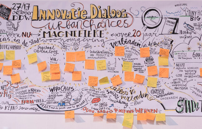 Illustratie / handlettering van Innovatie dialoog